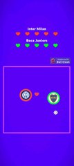 inter Milan Vs Boca juniors #ball #battle #intermilan