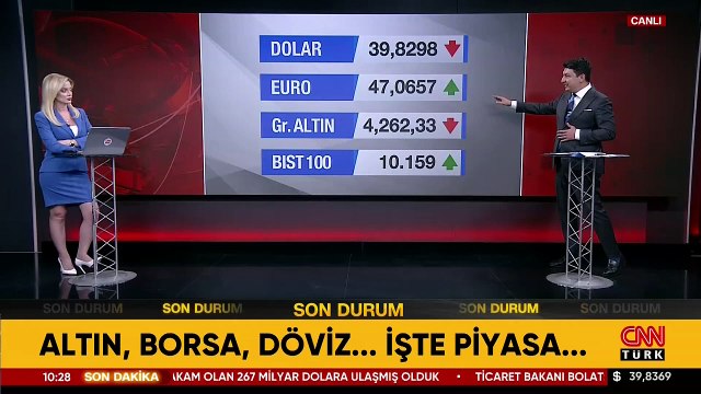 Uzman isimden çarpıcı değerlendirme: Dolar düşüyor, altın yükseliyor, borsa manipülasyona açık!