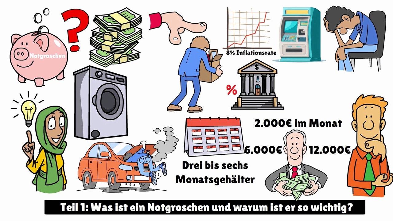 DEIN Notgroschen ist IN GEFAHR‼😨 Handel bevor es zu spät ist‼ Notgroschen in Edelmetallen