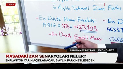 Milyonlarca emekli ve memurun gözü yarına çevrildi: İşte alınacak zam oranına ilişkin senaryolar