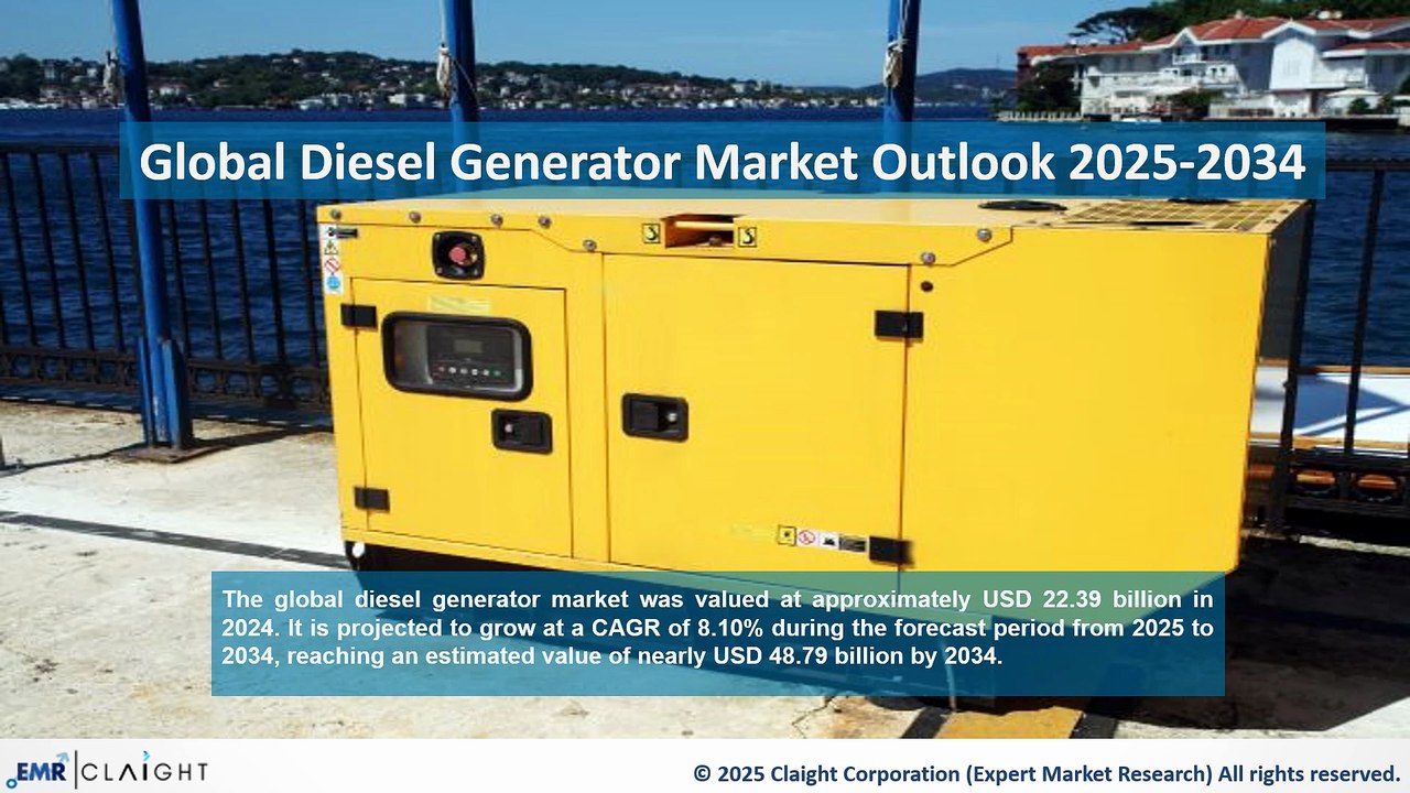 Diesel Generator Market Report 2025-2034 | Key Players & Insights
