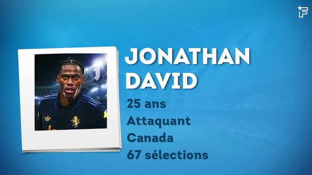 OFFICIEL : Jonathan David rebondit à la Juventus