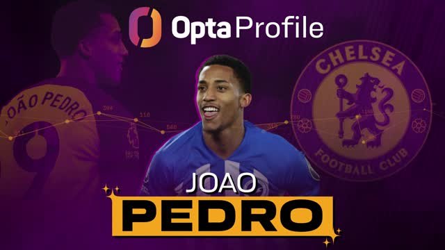 Opta Profile: Joao Pedro - Chelsea's latest attacking signing
