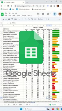 Can you conditional format a sparkline in Google Sheet? - Excel Tips and Tricks