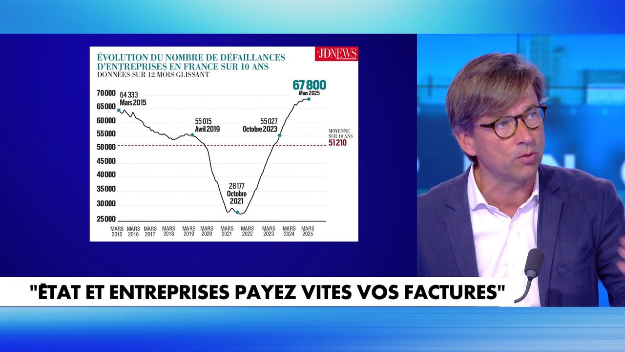 Édouard Tétreau : «L’Etat est le pire des mauvais payeurs»