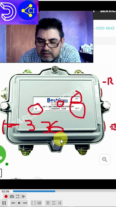 El Acoplador DC y Su Funcion En Las Redes HFC