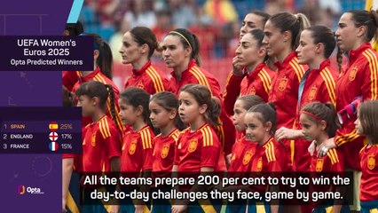 Spain wants to win everything - Guijarro