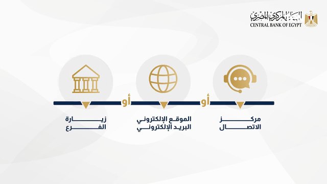 بالخطوات.. البنك المركزي المصري يشرح خطوات تقديم شكوى بنكية