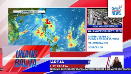Panayam kay Benison Estareja, Weather Specialist, PAGASA | Unang Balita