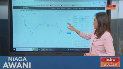 [Data & Statistik] Prestasi ringgit setakat 3 Julai 2025