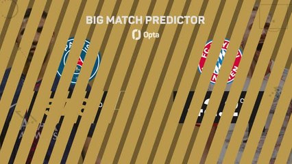 PSG v Bayern Munich - Big Match Predictor