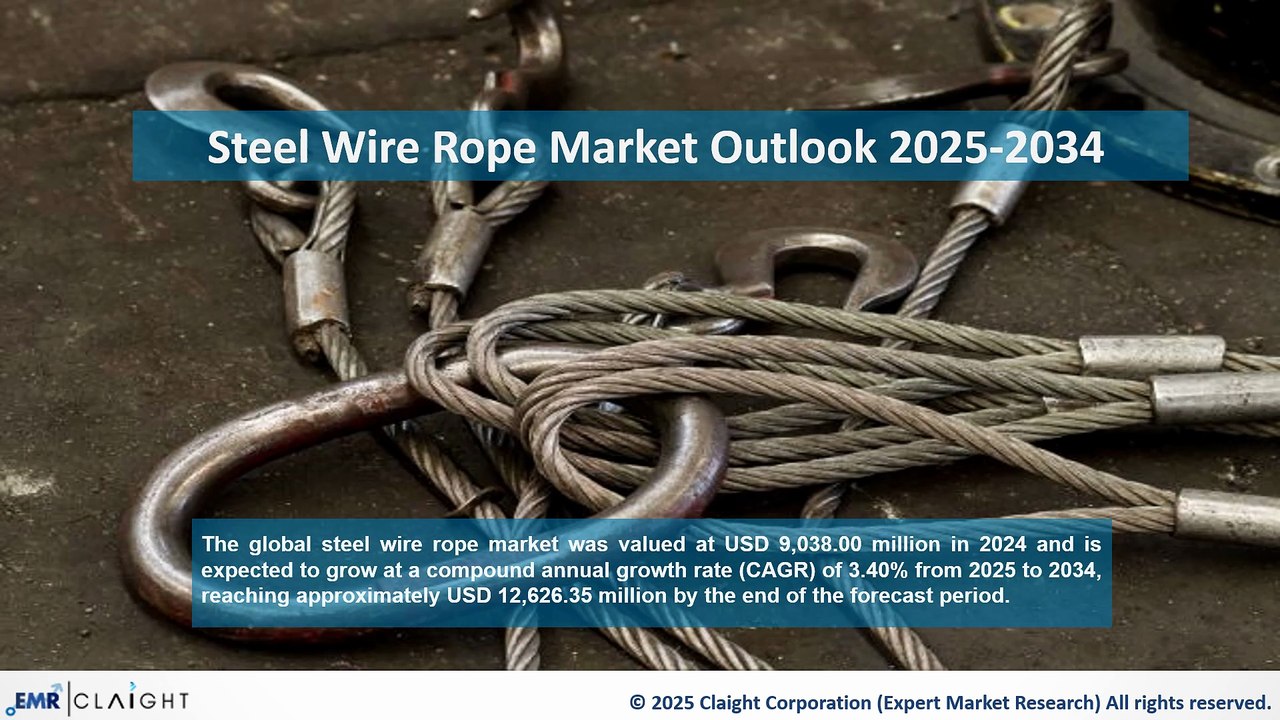 Steel Wire Rope Market Size, Share & Growth Analysis 2025–2034