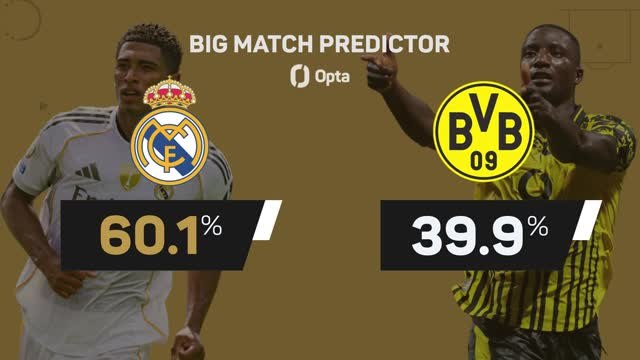 Real Madrid v Borussia Dortmund - Big Match Predictor