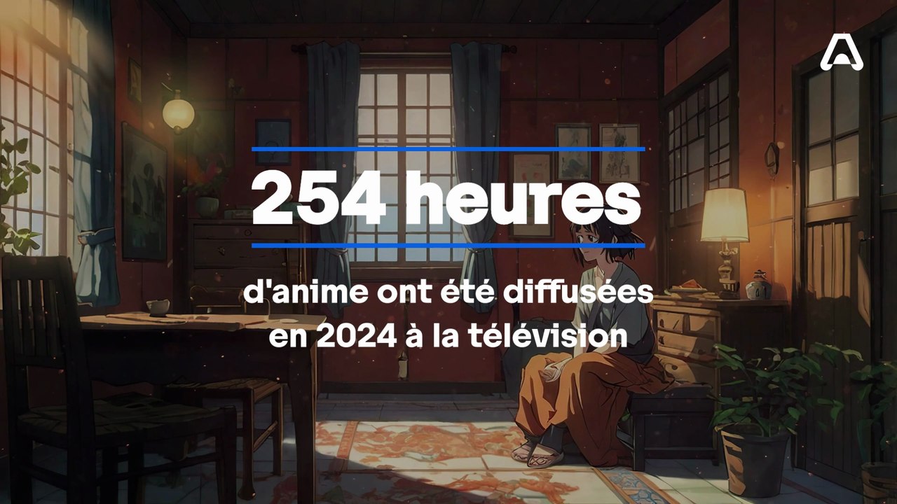 Le manga et l'anime en France : des cases aux écrans, panorama et perspectives de la création graphique japonaise