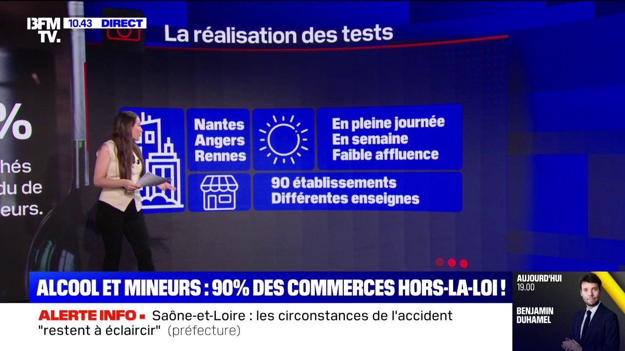 LES ÉCLAIREURS - Vente d'alcool aux mineurs: des tests préoccupants