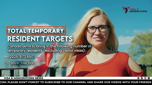 Canada’s New 2025–2027 Immigration Plan What It Means for Students, Workers, and Spouses