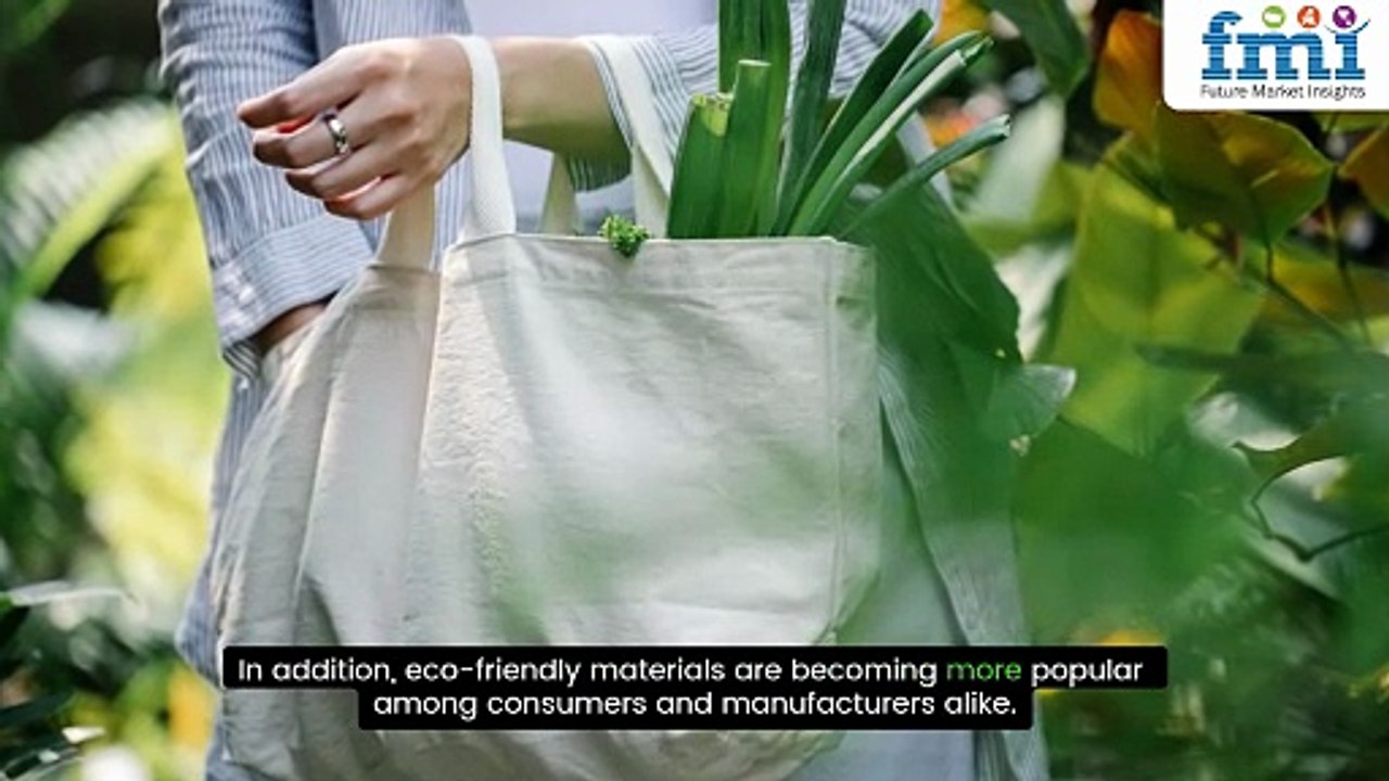 Rising Aerosol Usage Fuels Demand for Functional and Tamper-Proof Caps