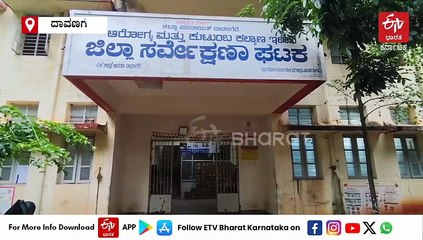ದಾವಣಗೆರೆಯಲ್ಲೂ ಕಂಡುಬಂದ ಹೃದಯಾಘಾತ ಪ್ರಕರಣಗಳು: ಮೂರು ತಿಂಗಳಲ್ಲಿ ಹಾರ್ಟ್​ ಅಟ್ಯಾಕ್​ಗೆ ಬಲಿಯಾದವರೆಷ್ಟು?