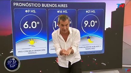 Clima en el AMBA - Jueves 3 de julio