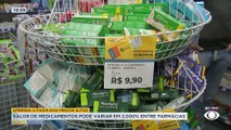 Valor de medicamentos pode variar em 2.000% em farmácias