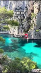 Canicule : Top 6 des villes les plus touchés par la chaleur