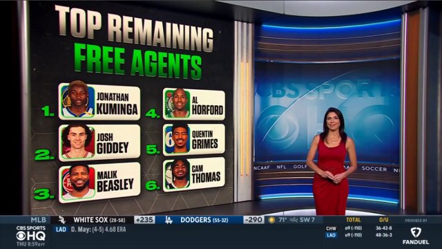 Kuminga to Kings? Horford to Warriors? ESPN Updates NBA’s Top Free Agents