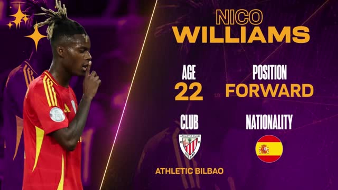 Opta Profile: Nico Williams - Athletic's main man signs long-term deal