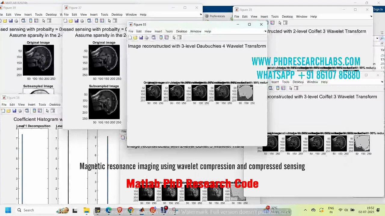 Magnetic resonance imaging using wavelet compression and compressed sensing