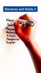 Elements and Shells 3