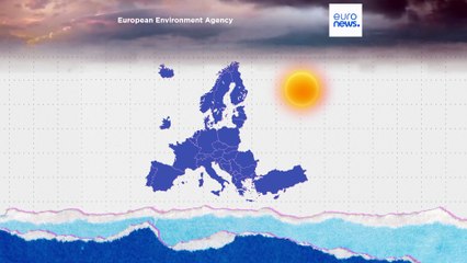 Milyen gazdasági veszteségei voltak Európának az éghajlattal kapcsolatos események miatt 1980 óta?