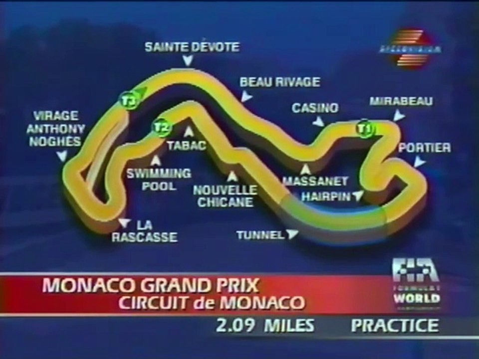 2001 Monaco GP Practice