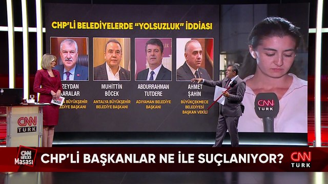 Özel iç savaşla mı tehdit etti? CHP'li başkanlar ne ile suçlanıyor? Musk'tan Trump'a savaş ilanı mı? CNN TÜRK Masası'nda konuşuldu