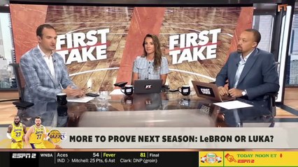 FIRST TAKE | Stephen A.: Who Wants Team Independence More — Giannis or LeBron?