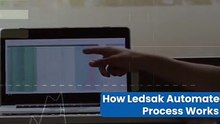 Best Lead Management Software Company  Ledsak crm