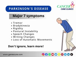 Parkinson’s Disease: Causes, Early Signs, Diagnosis, Treatment Options