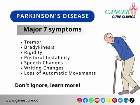 Parkinson’s Disease: Causes, Early Signs, Diagnosis, Treatment Options