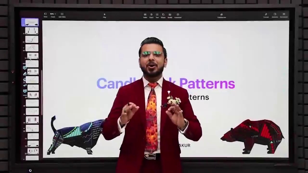 Mastering double Candlestick Patterns | SOT