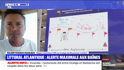 Le littoral atlantique en alerte maximale aux baïnes avant un week-end de fortes chaleurs