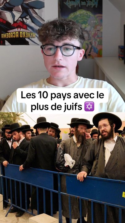 Les 10 pays avec le plus de juifs ✡️ #juif #juifs #religion #quiz #quizz