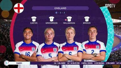 스포츠중계 빠른티비 [여자 유로] 독일 vs 폴란드 하이라이트 2025.07.06 (일) 0400