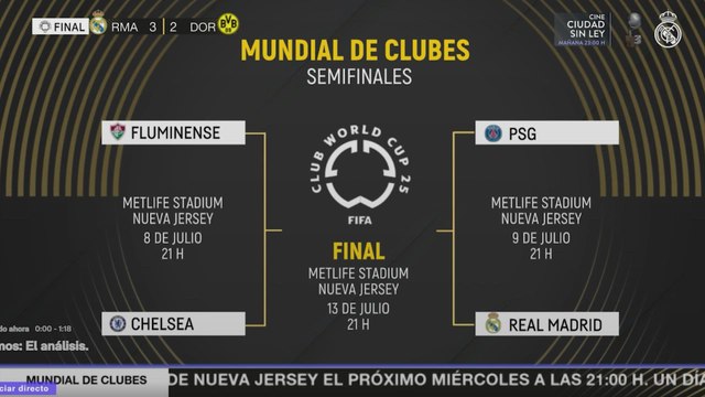 Real Madrid TV no se corta y suelta este recado a Tebas tras los horarios de LaLiga