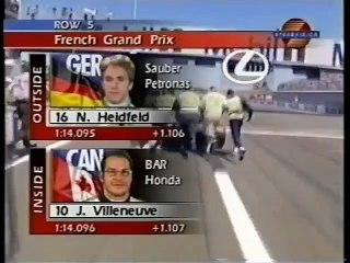 2001 French GP