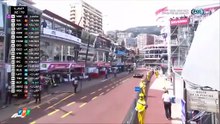 FOX Sports HD (FPT) | F1 2021 Main Race : Monaco Grand Prix