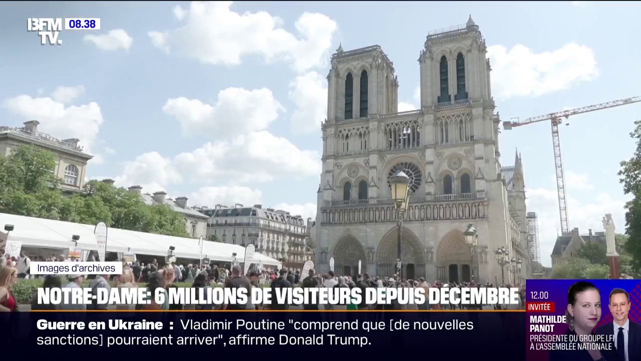 Plus de 6 millions de visiteurs recensés depuis la réouverture de Notre-Dame de Paris