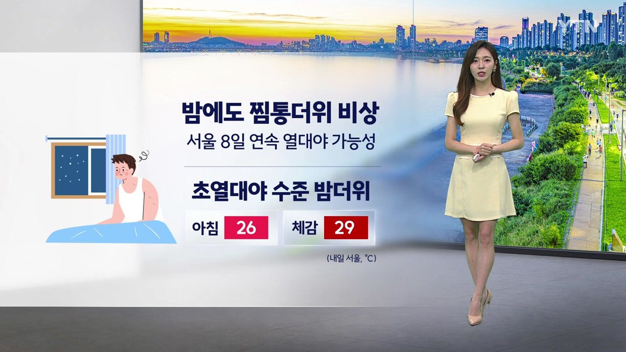 [날씨] 밤에도 찜통더위 '비상'...내일 높은 습도에 체감 더위↑ / YTN