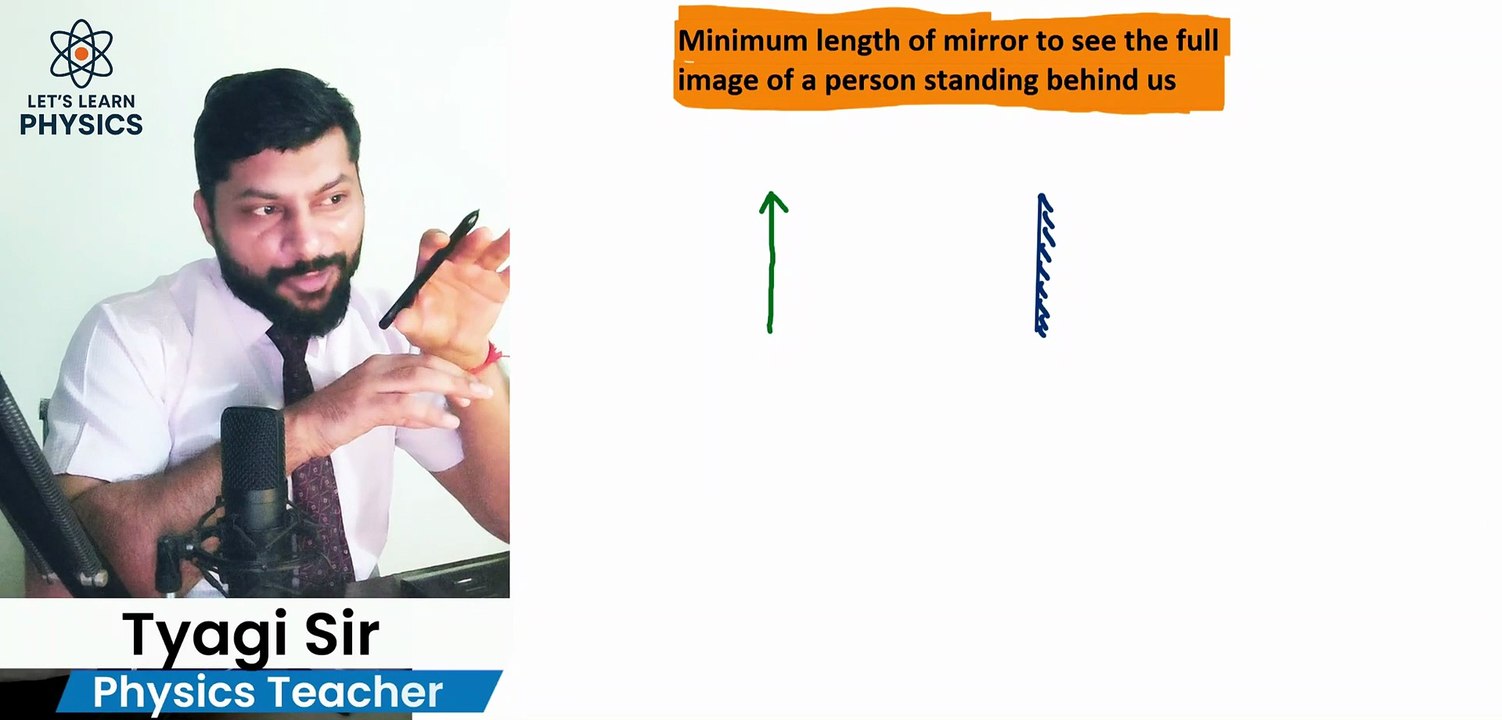 L15 Minimum Length Of Mirror To See Other Person || NEET & JEE || CLASS 12 || CLASS 11 || CLASS 10 OLY