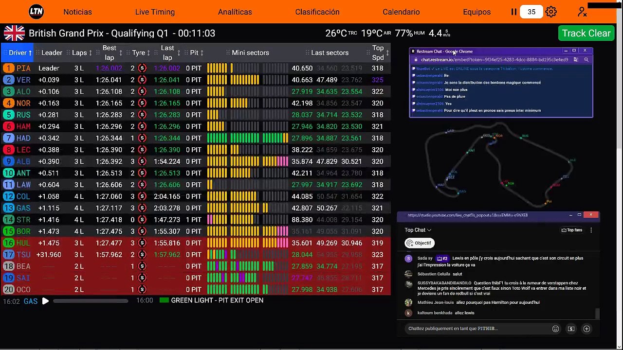 F1 2025 British Grand Prix Silverstone - Qualifications - Qualifying - STREAMING FR HD