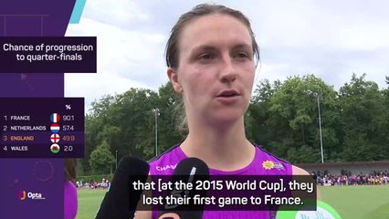 England prepared to ride the wave following defeat to France