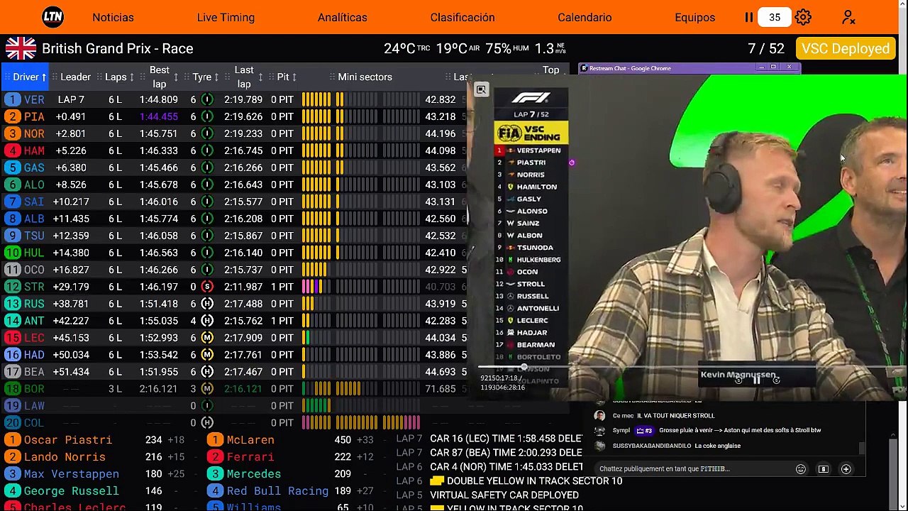 F1 2025 British Grand Prix Silverstone - Race - Course - PARTIE 1/2