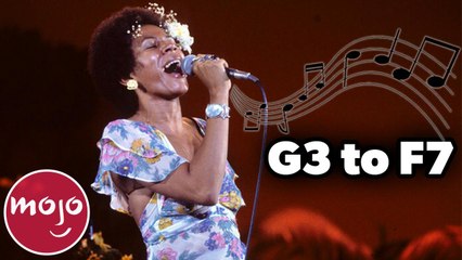 Top 10 Singers With the Most Impressive Vocal Ranges